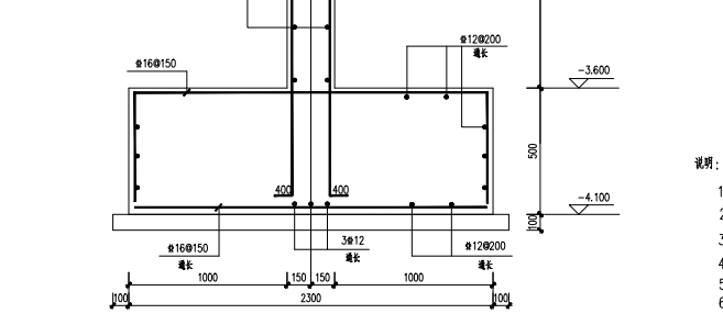  求助：如何识别和标记侧面的钢筋？我该使用什么工具？