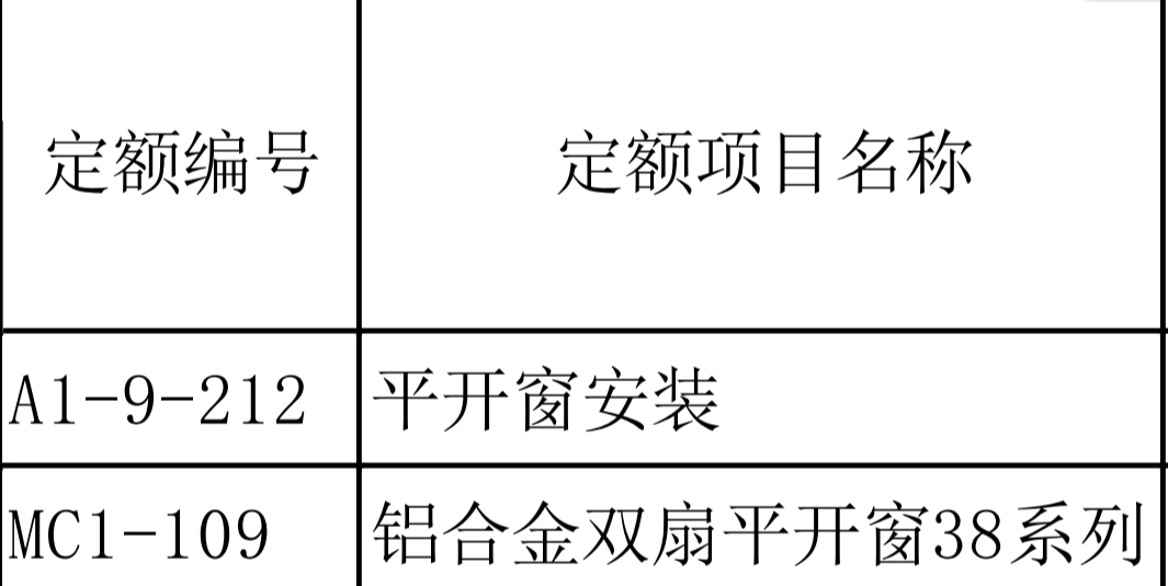  该如何根据门窗定额正确选择安装计算方式？