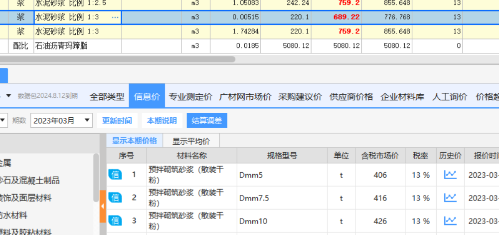  如何根据墙面需求估算水泥砂浆的成本？