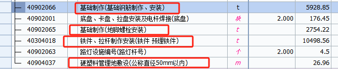 如何计算路灯基础钢筋、螺栓和塑料管的敷设长度？