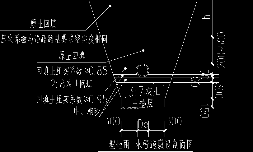  该如何选择中粗砂的合适子目：D4-17还是4-10？
