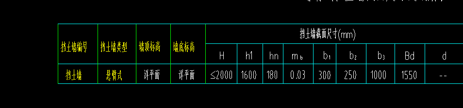  该如何绘制一个挡土墙的详细步骤？