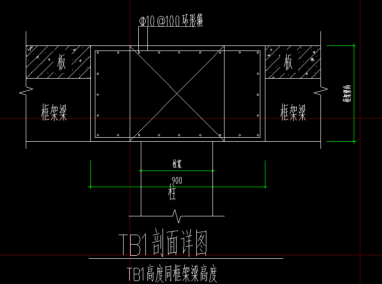  该如何设置柱帽的环形箍筋？