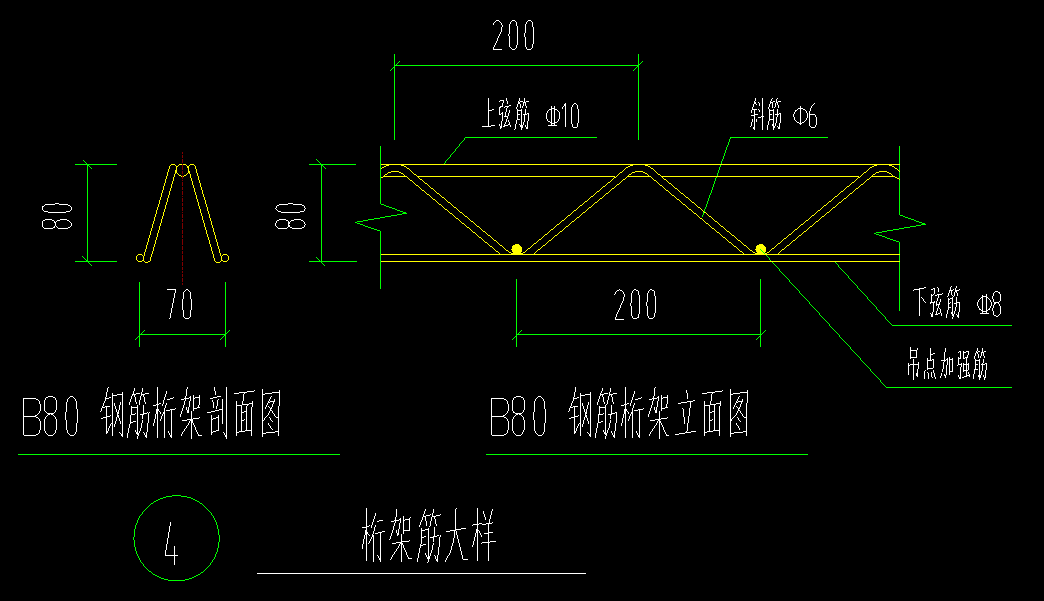  如何在软件中正确设置钢筋属性？