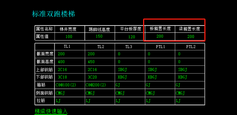  该如何理解
