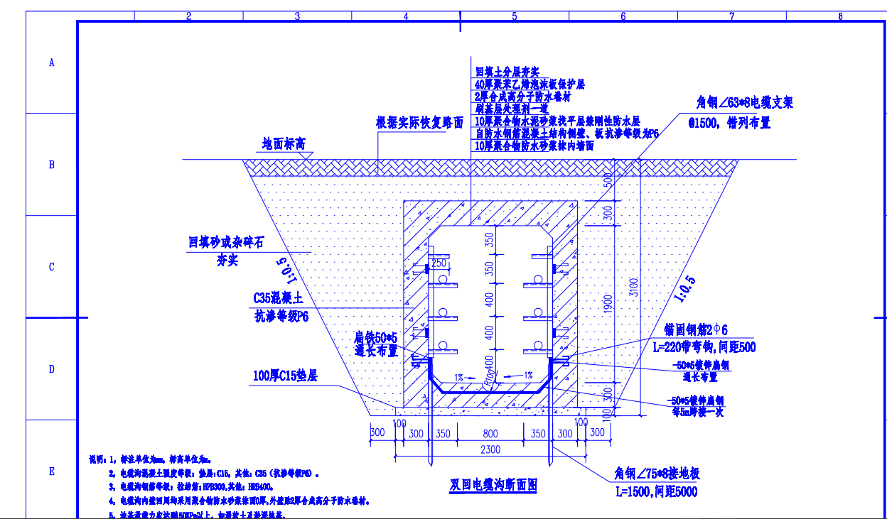  我该如何在软件中建立电缆沟图纸模型？