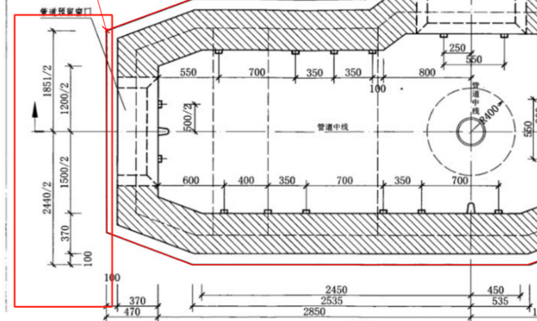  该如何理解这个标注的含义？