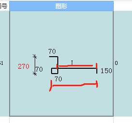  该如何确定图中红线长度的参考点？