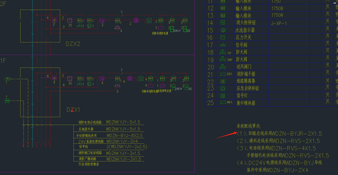  该如何区分回路总线和通讯总线，并确定它们在系统图中的位置？