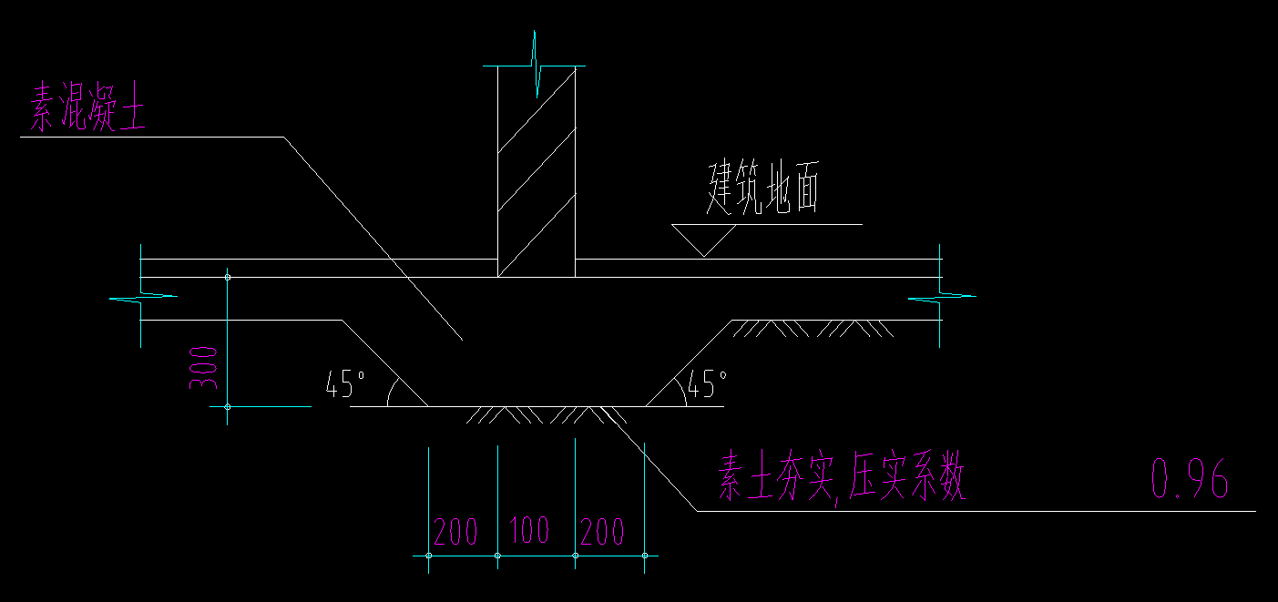  求教：如何手动计算元宝的基础？