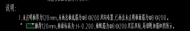  该如何理解板配筋中的图示和标注？