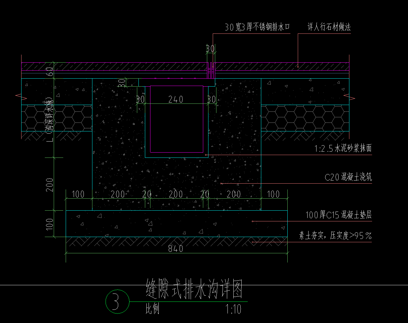  在进行山东市政工程时，基础和垫层是否需考虑放坡及工作面因素？