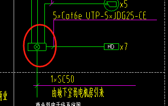  求助！能否指导我识别这个图例？安装高度是指什么？