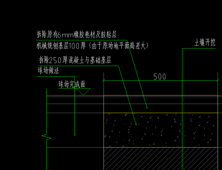  在GCCP中如何应用相应的清单定额？