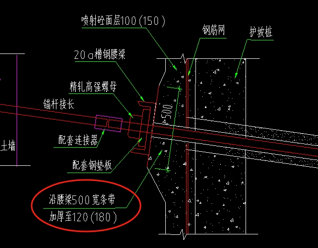  我该如何套用适合的定额到圆圈中的部分？