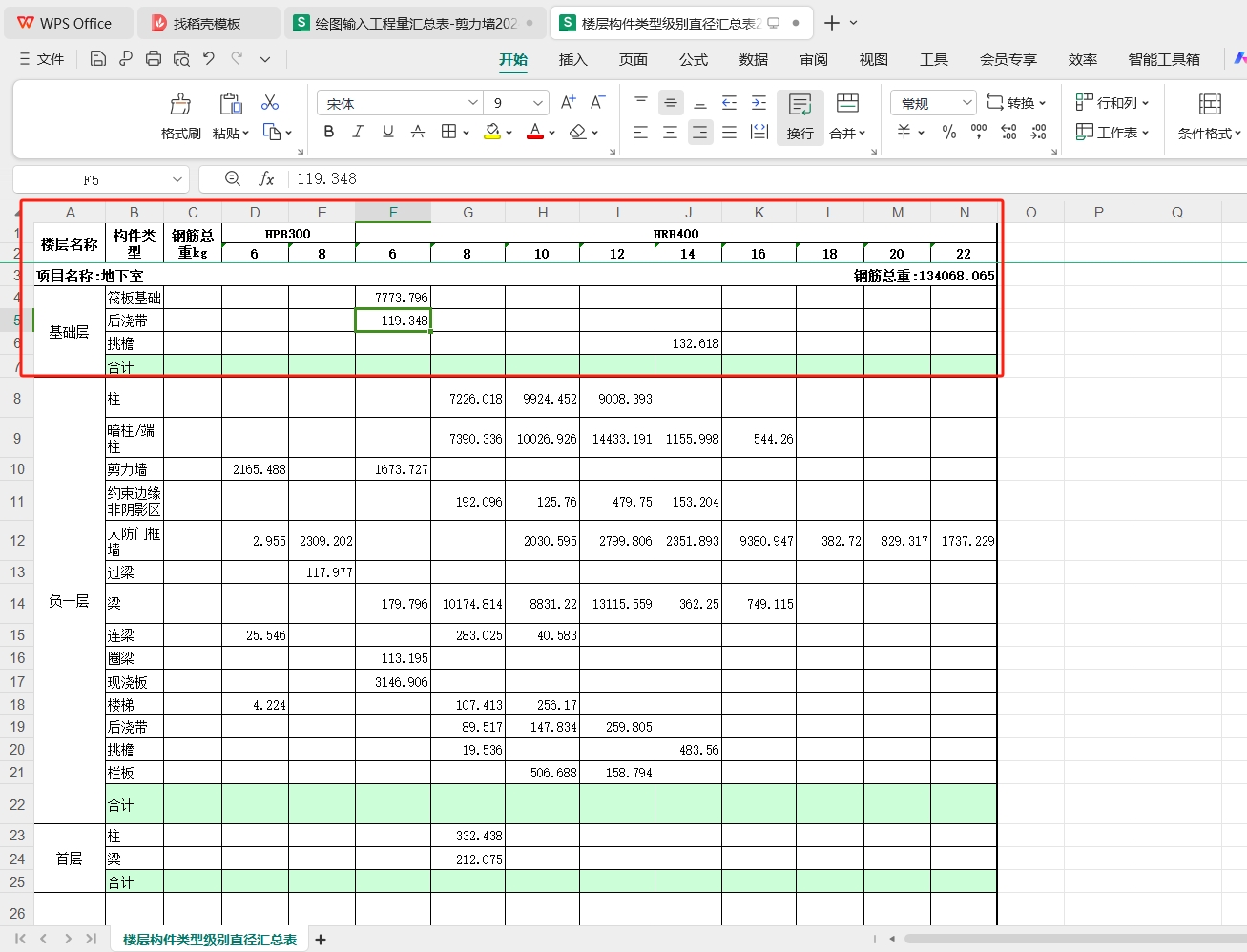  我为什么要了解筏板中的箍筋设计？