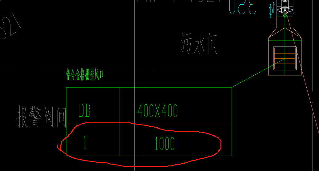  看到通风风口有个红圈，这是什么意思呢？