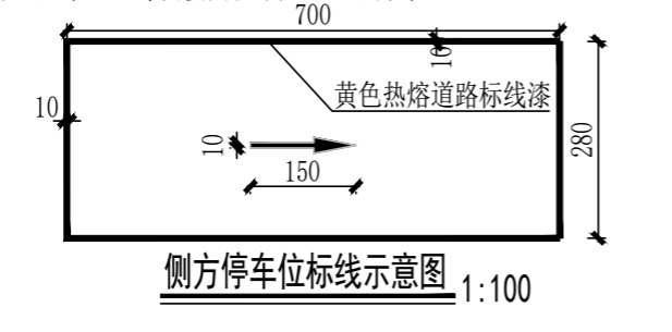  请教一下前辈，标线测量的计算方法是怎样的？
