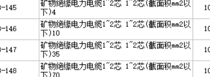 该如何根据定额选择防水电缆？