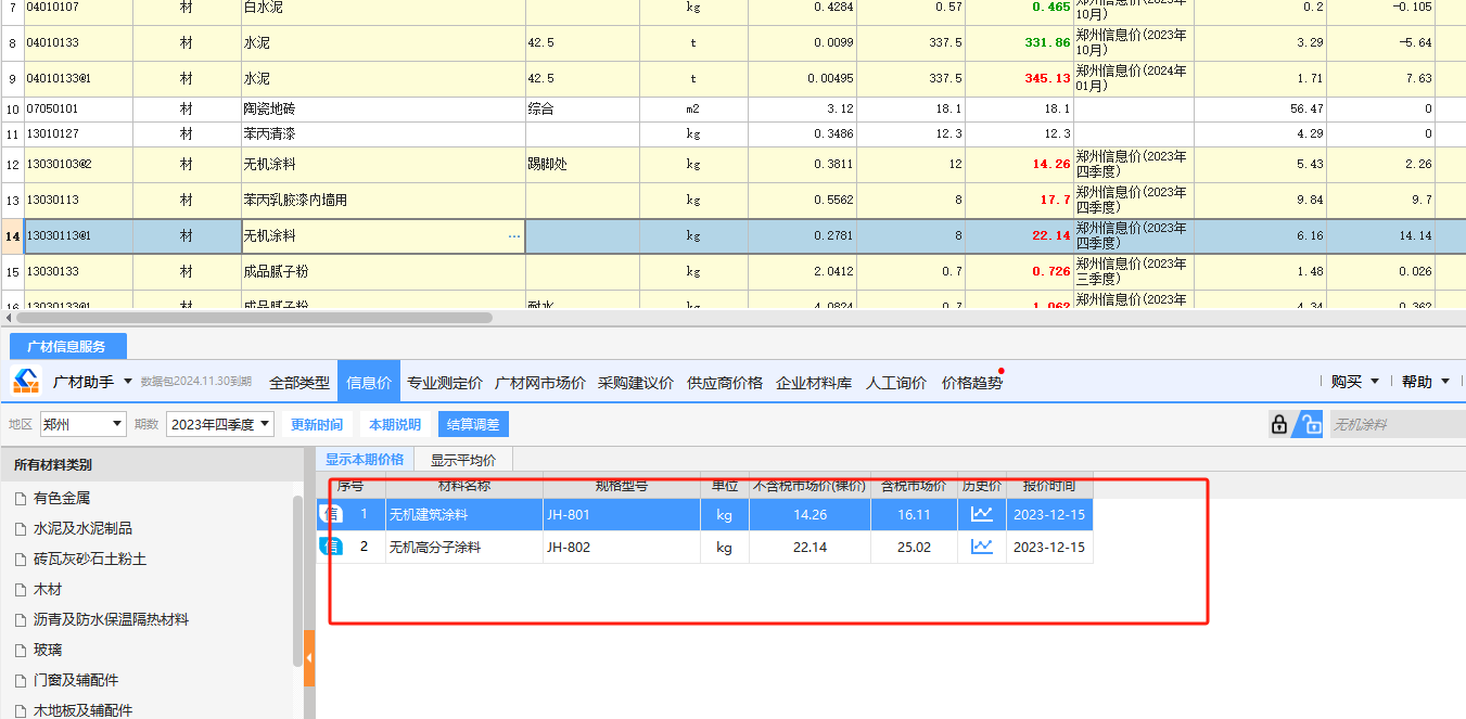  该如何确定无机涂料的材料价格调整涉及801和802型号的区别？