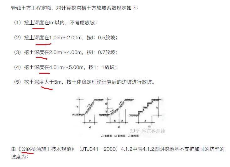  该如何确定市政排水管沟不同深度的挖土放坡系数？
