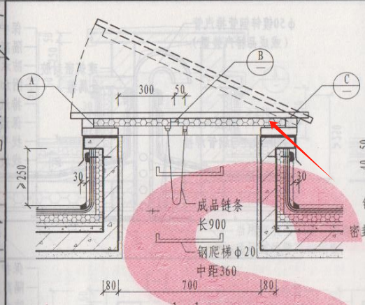  该如何根据检修孔盖板选择相应的定额子目？能给我点建议吗？