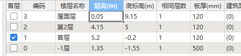  确认一下我的房屋每层楼的高度是多少？