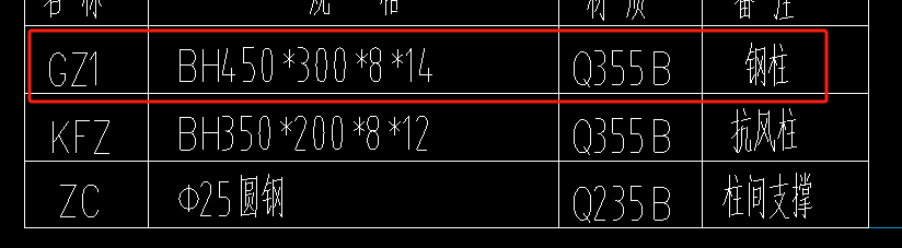  该如何理解这句话的含义？