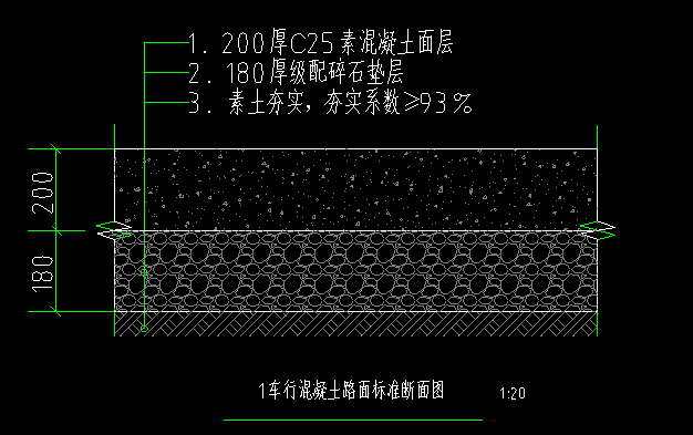  我需要在没有明确说明的情况下给伸缝和缩缝做处理吗？