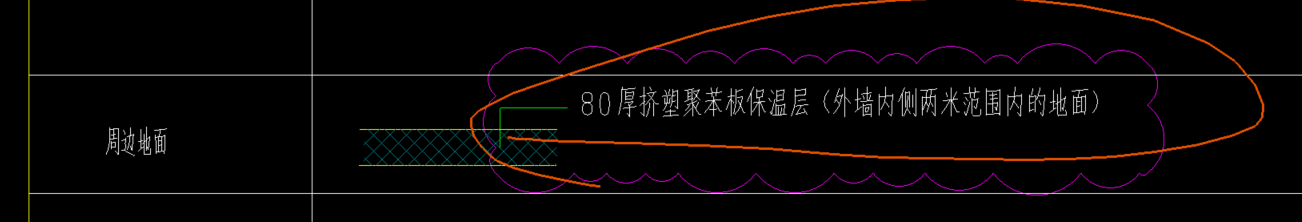  我需要了解外墙内侧地面设置保温层的具体原因，能有人解答吗？