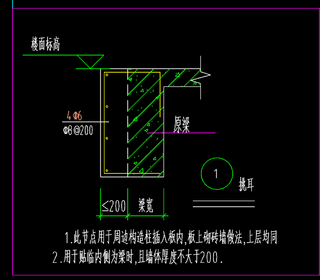  我在哪里可以找到挑耳布置的正确位置？