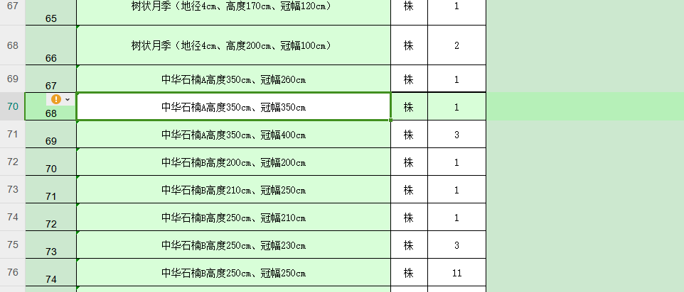  该如何给中华石楠匹配相应的定额呢？