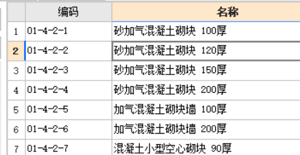  该如何选择蒸压加气混凝土砌块的定额计价材料？是砂加气砖还是普通加气混凝土墙？