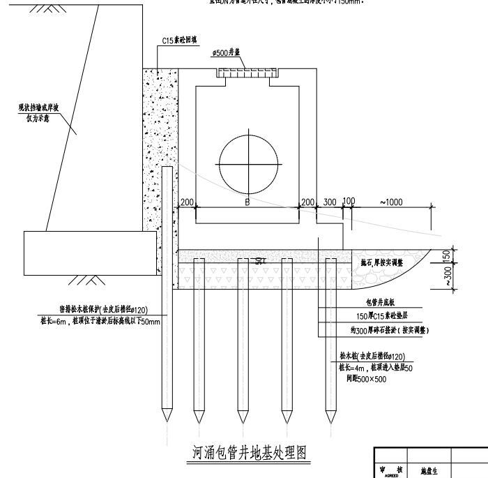  我需要知道河涌包管井地基的计算内容是什么？
