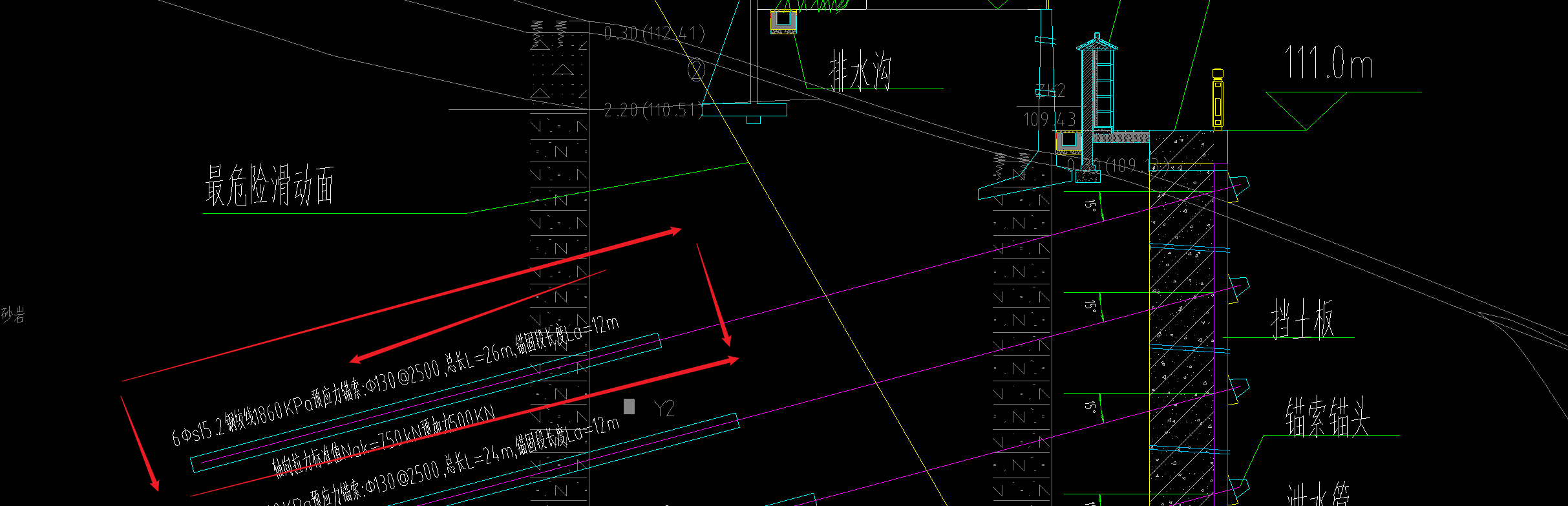  我该如何计算锚索的费用项目？具体步骤是什么？