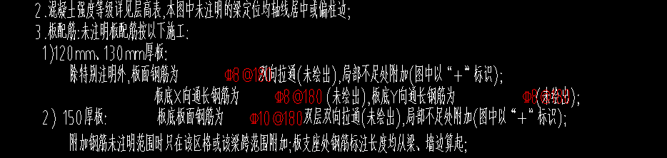  该如何配置这块板的钢筋？