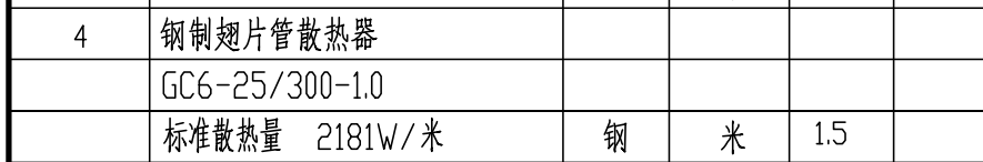 我该如何将数值转换为米单位？