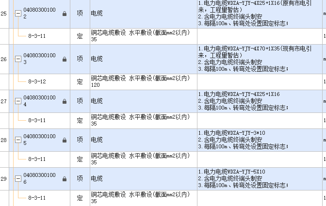  该如何检查电缆套是否存在问题及需做哪些修改？