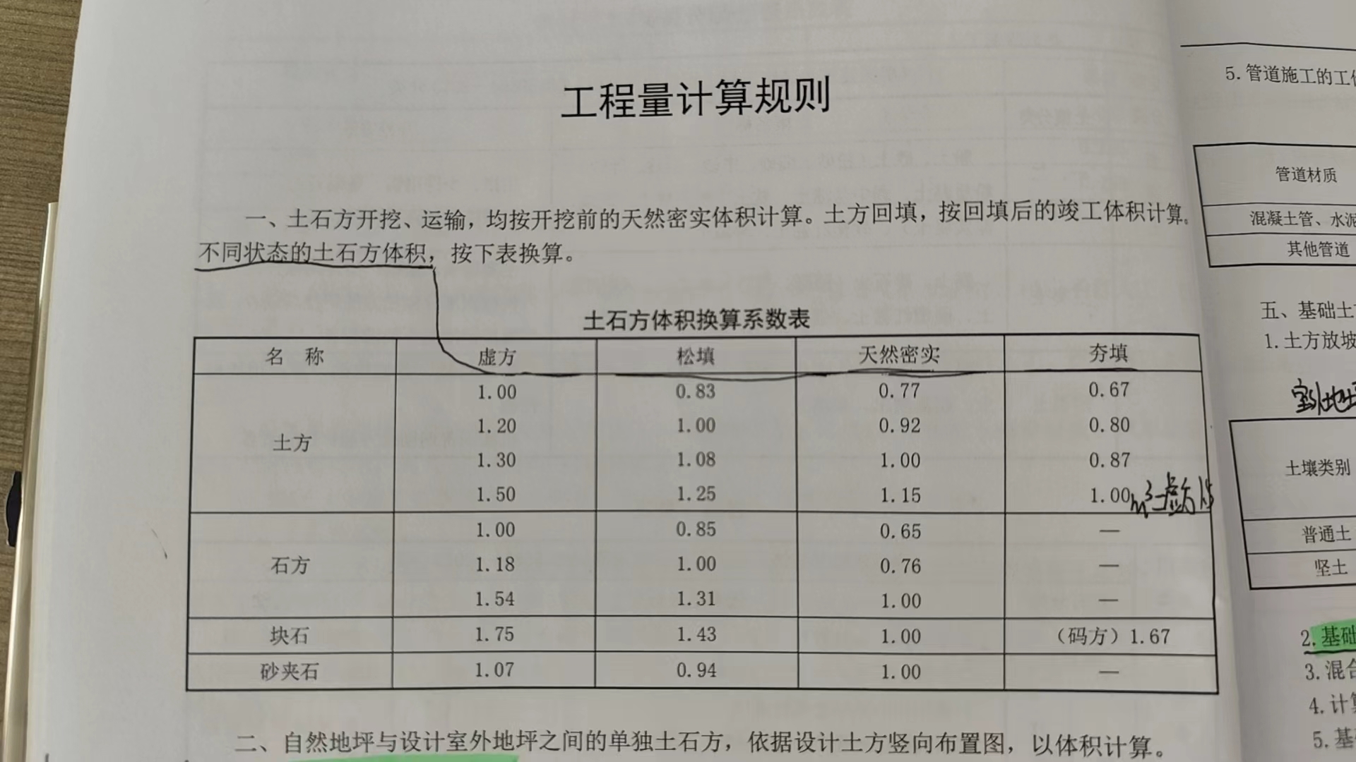  需要将天然密实的土方开挖外运如何换算成虚方？是否按照1.3系数计算工程量？
