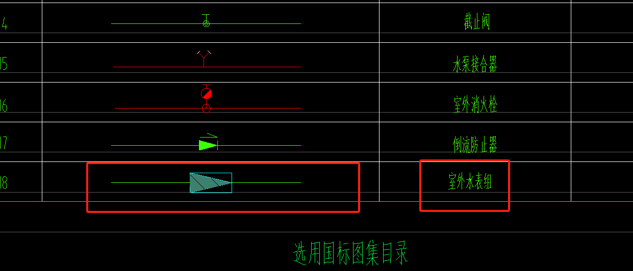  我该如何了解和确认室外水表组的内容？