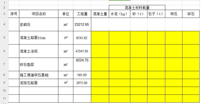  如何计算黄色水泥、水、砂和石的主材比例？