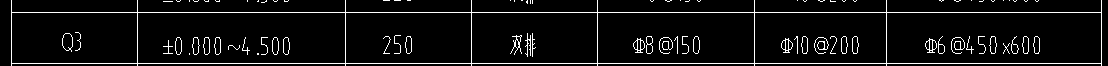  我需要知道补墙时是否涉及钢筋（针对剪力墙）？