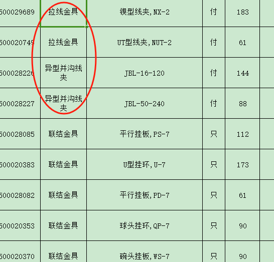  该如何计算电缆拉线金具和勾线夹的费用？江西清单定额适用哪些项目？