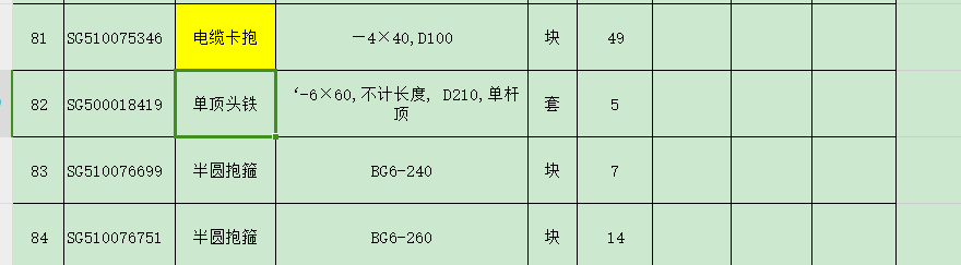  该如何根据表格估算电缆项目中的卡抱、单项头铁和抱箍的定额与清单？