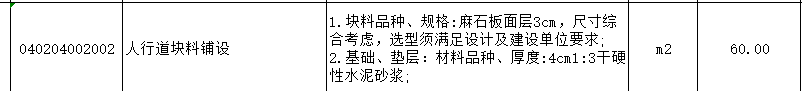  能在哪个章节找到人行道块料敷设的定额编号？