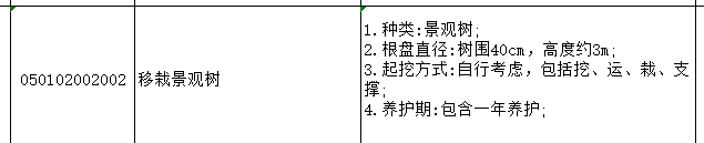 应该在教材的哪个章节找到这一部分？