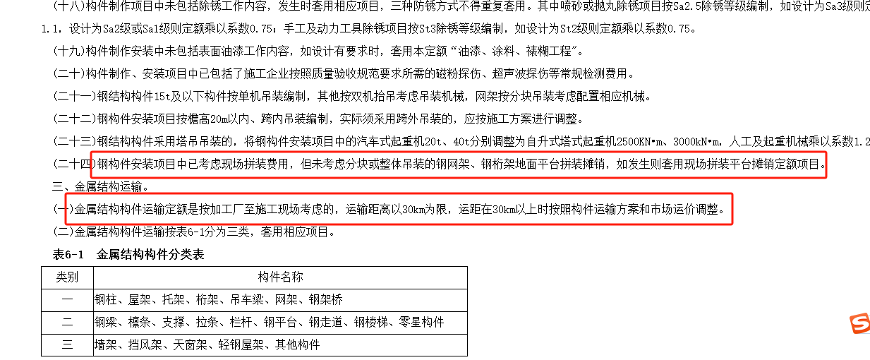  确认钢管柱定额子目的正确应用方法？